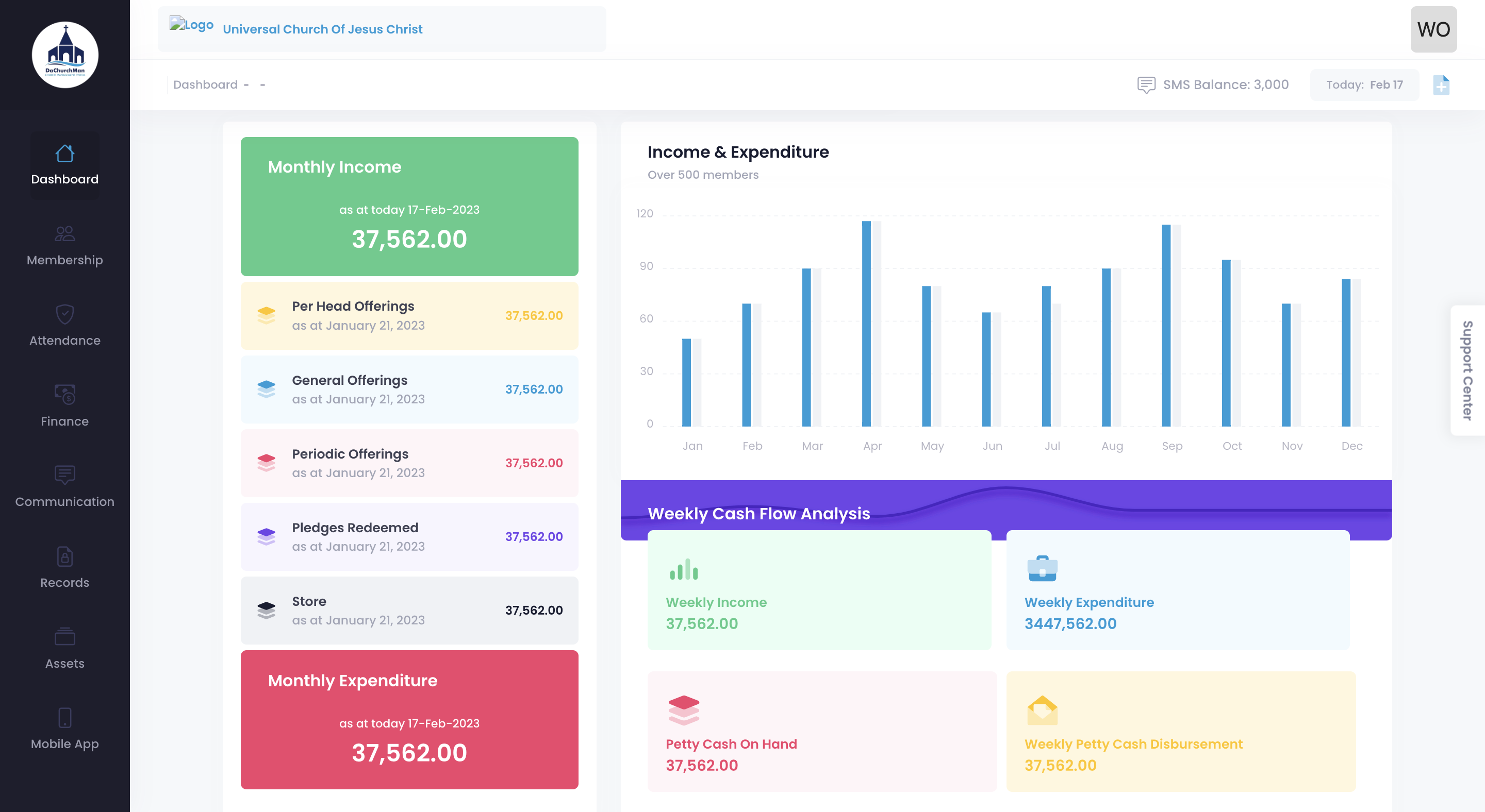 Finance Dashboard
