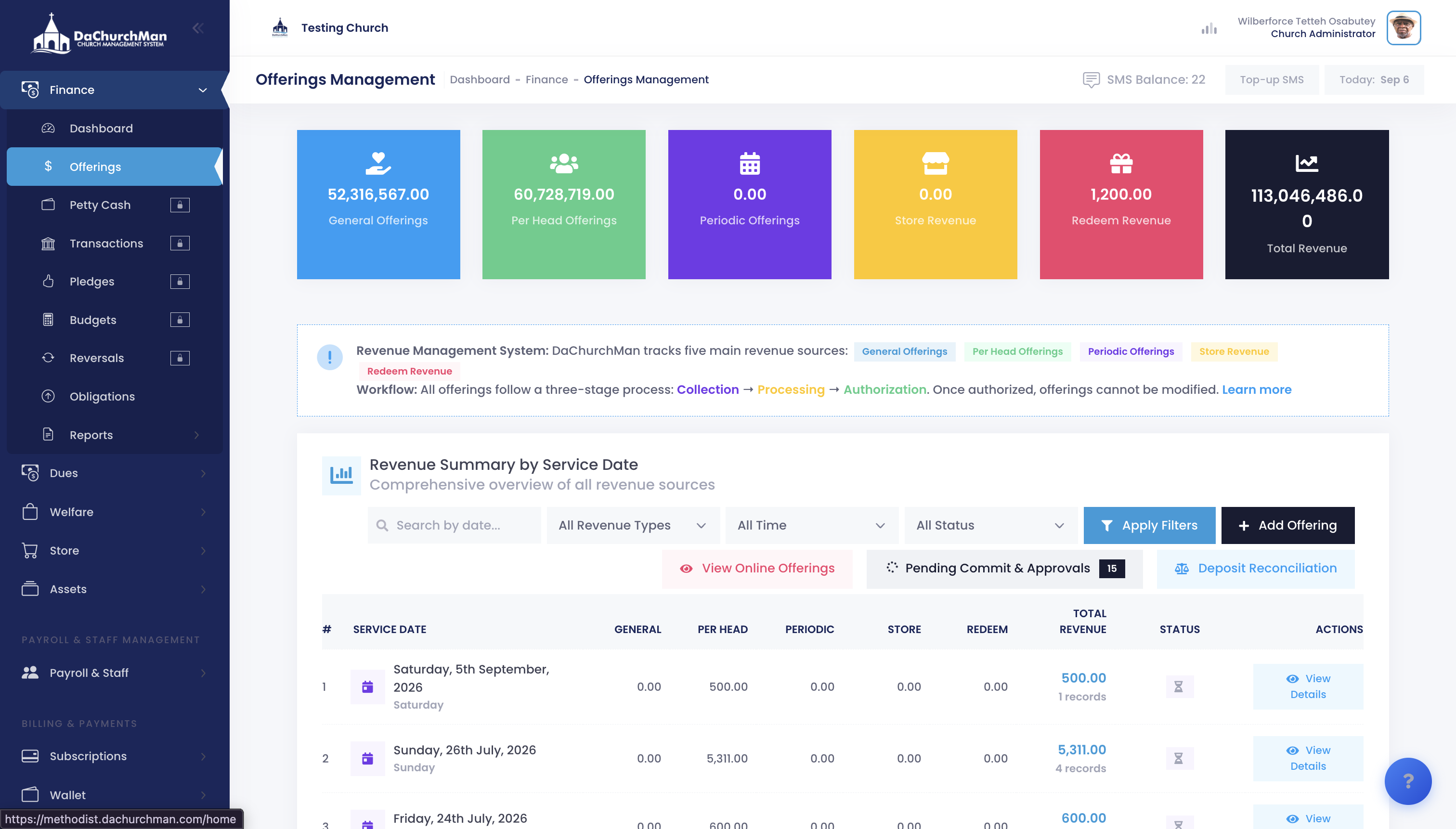 DaChurchMan Revenue and Giving Management